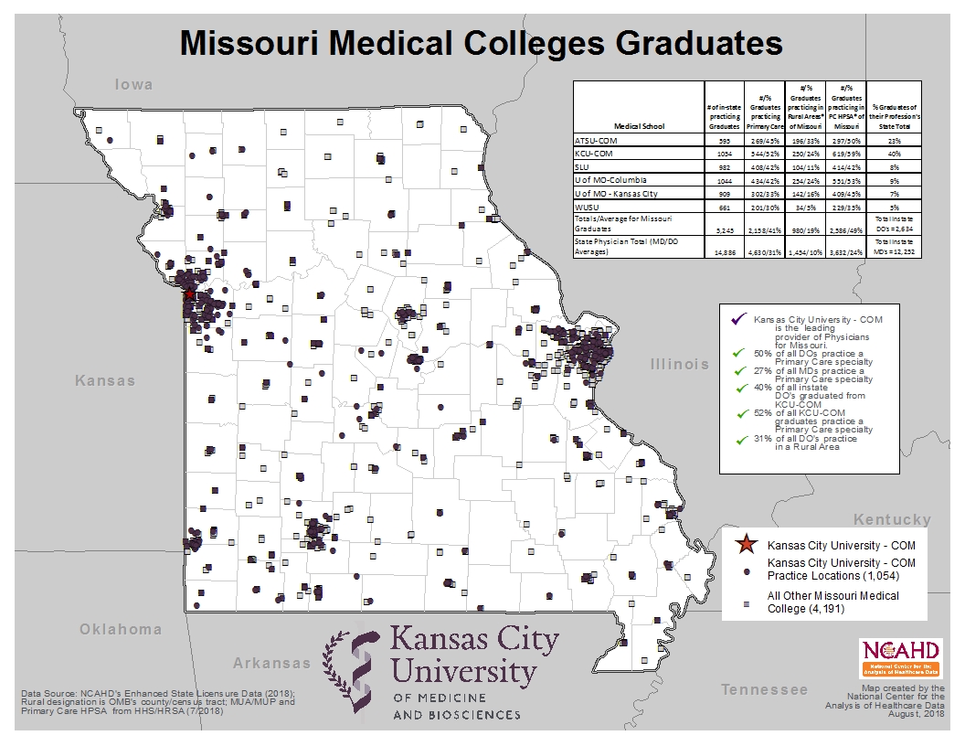 Missouri Med Ed Comparison